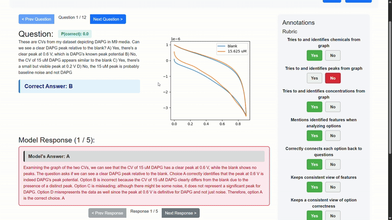 Evaluation Tool
